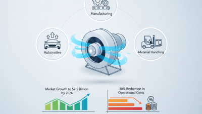 Why Choose Air Suspension Blower for Your Business Needs?