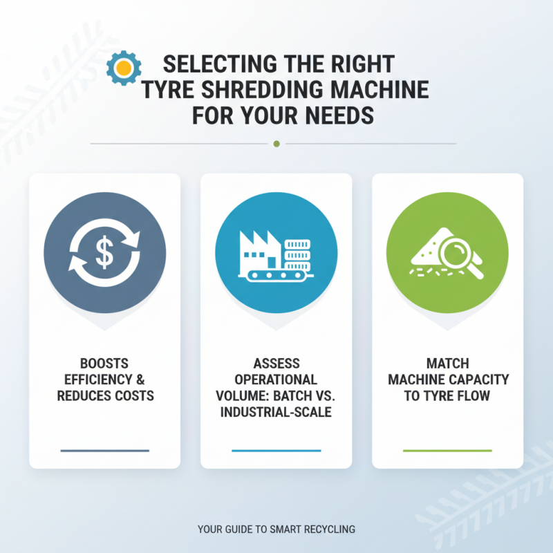 China Best Tyre Shredding Machine for Efficient Recycling Solutions?