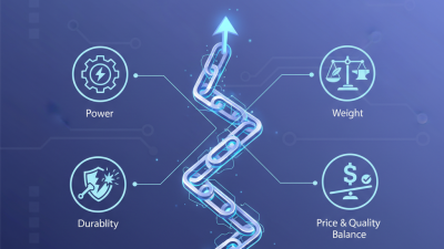 2026 Best Electric Chain Options for Your Needs Are You Ready?