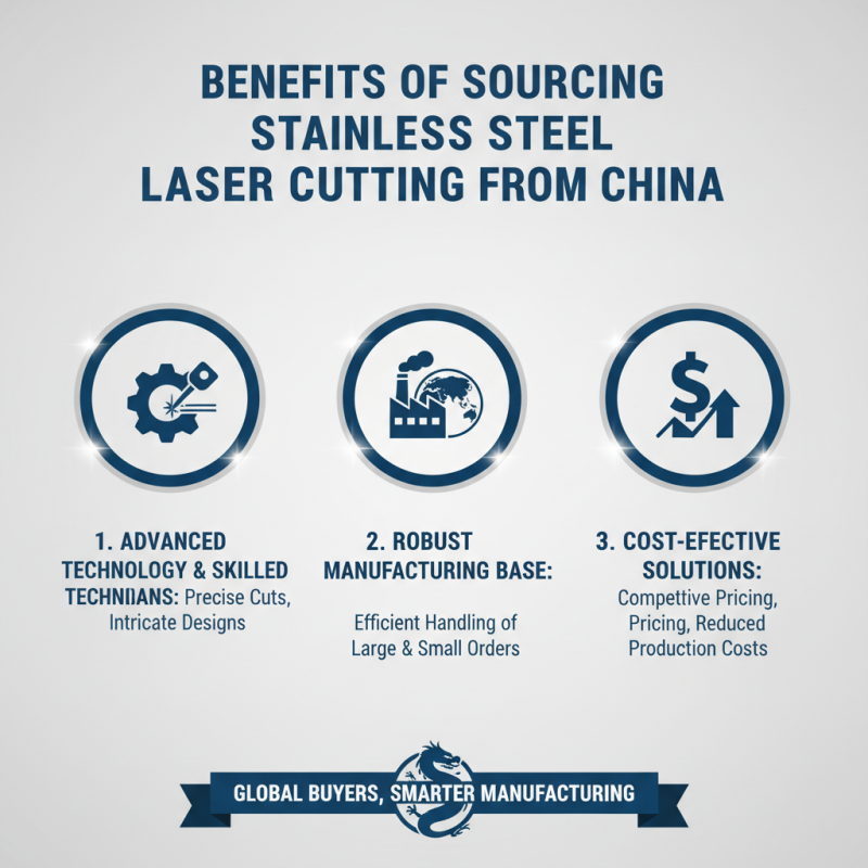 China Top Stainless Steel Laser Cutting Services for Global Buyers?