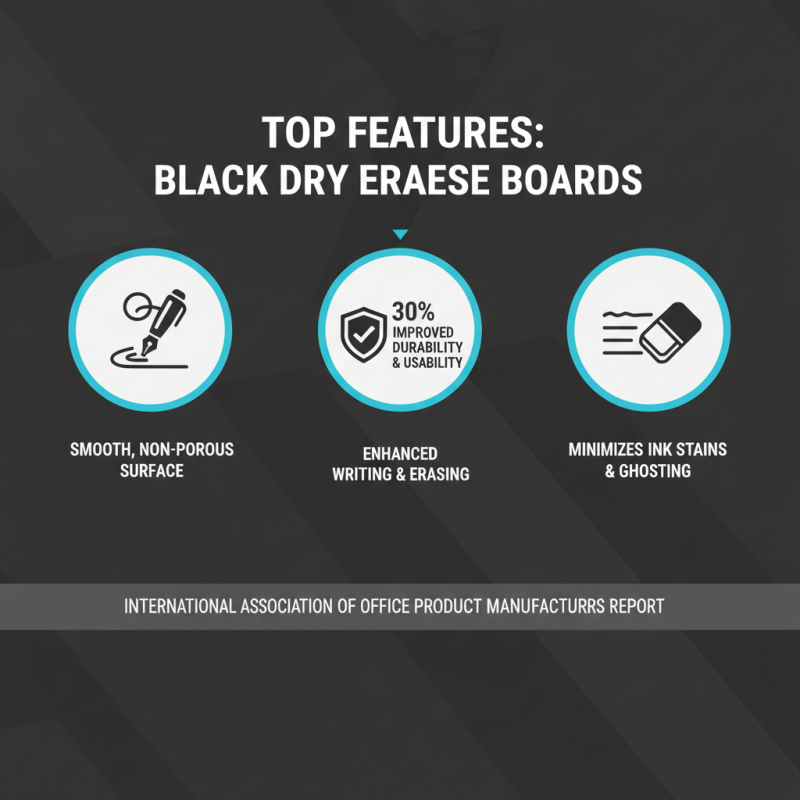 Top 10 Best Black Dry Erase Boards for Your Home Office