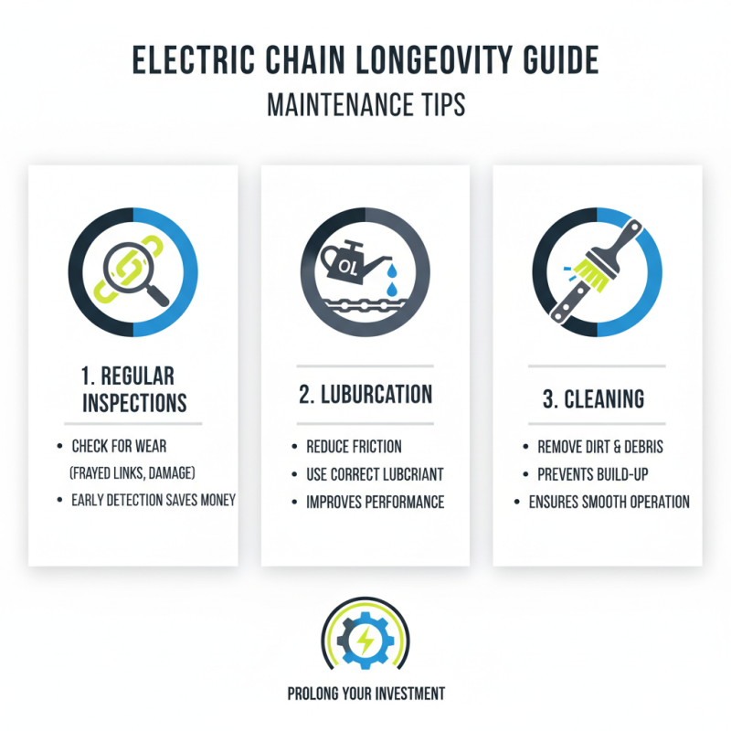 2026 Best Electric Chain Options for Your Needs Are You Ready?