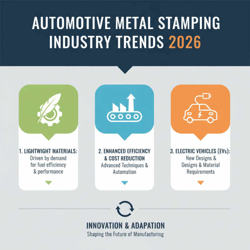 2026 Top Automotive Metal Stamping Parts for Global Buyers?
