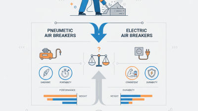 How to Choose the Best Air Breaker for Your Needs?