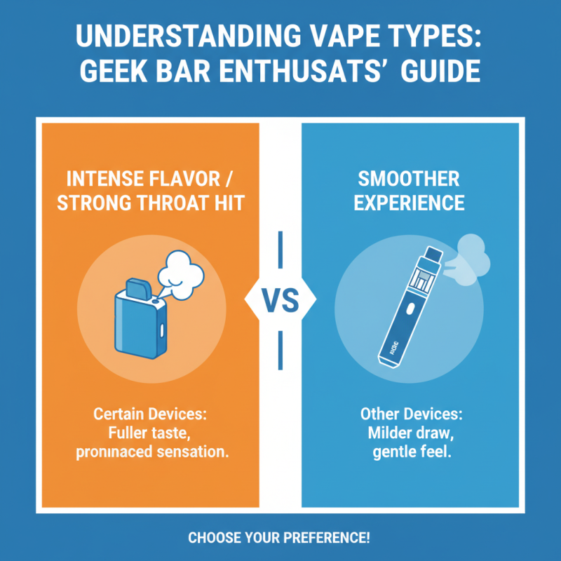 What is the Best Geek Bar Vape for Your Needs?