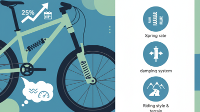 Top 10 Coil Forks for Global Buyers What to Choose?