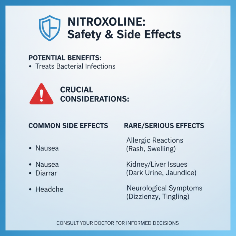 Top 10 Benefits of Nitroxoline for Bacterial Infections?