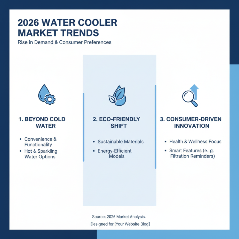 2026 Best Centere Fresh Water Cooler Options for Your Home and Office?