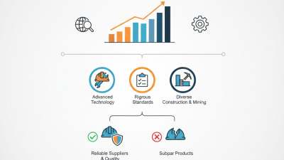 Top 10 China Safety Helmet Manufacturers for Global Buyers?