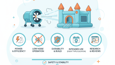 Top 5 Tips for Choosing the Best Inflatable Blower Fan?