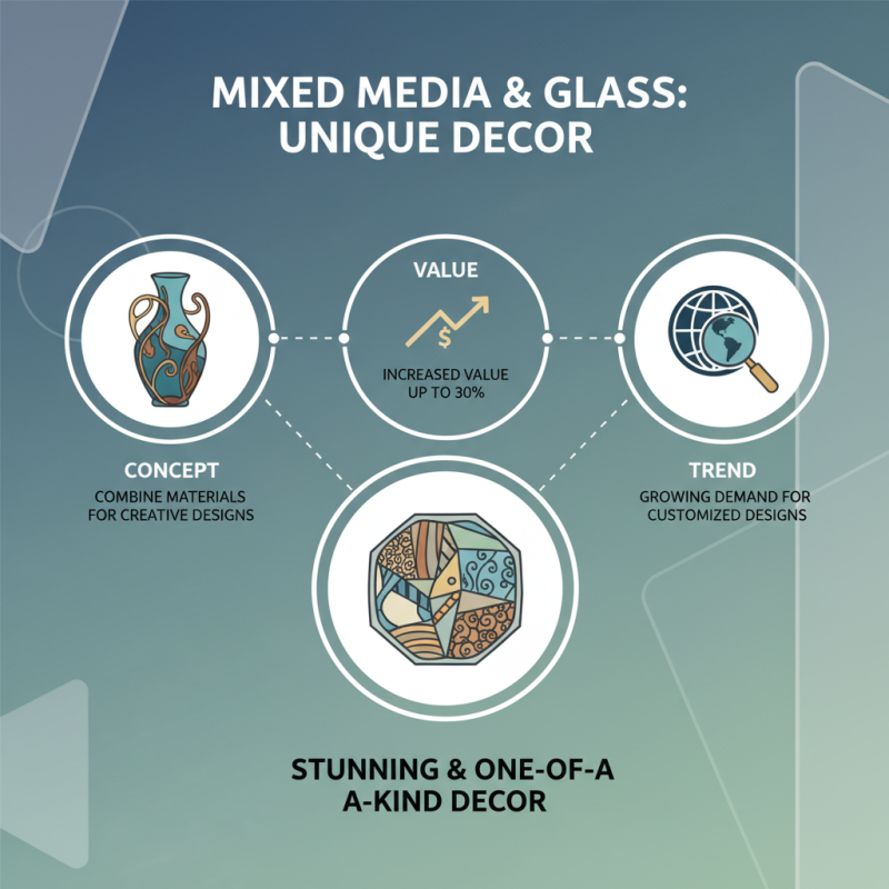 Top 10 Ways to Customize Glass for Unique Decor Solutions?