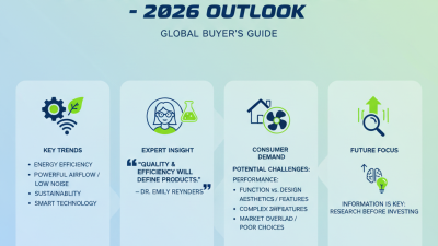 Best Blower Fan Cooler for Global Buyers in 2026?