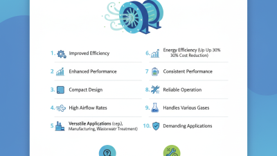 Top 10 Benefits of Using Centrifugal Air Blowers for Industry?