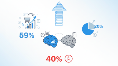 How to Choose the Best Outlet Monitoring System in China