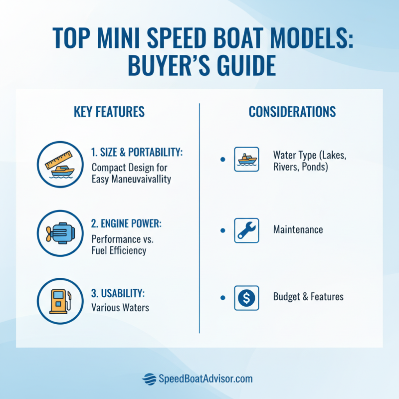 Top Mini Speed Boat Models You Should Consider Buying?