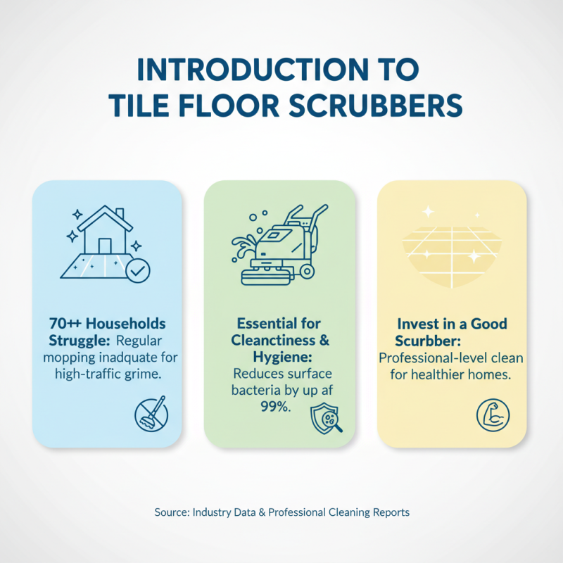 Top 5 Tile Floor Scrubbers for Effective Cleaning Solutions?