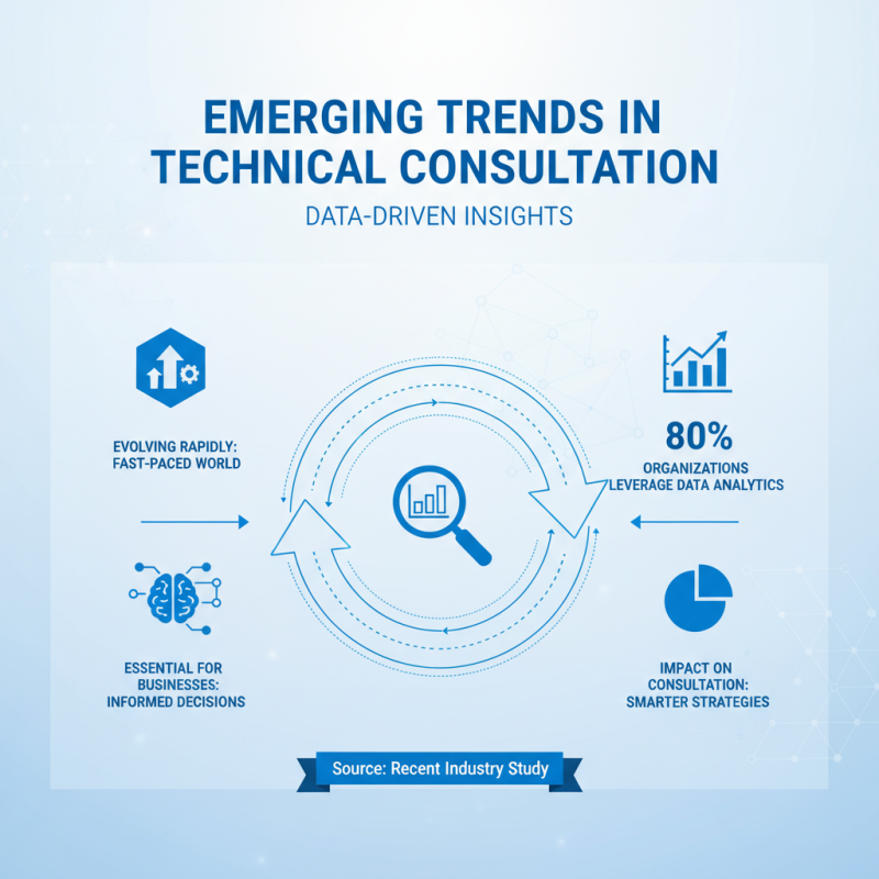 Top Tips for Bearing Technical Consultation Services Worldwide?