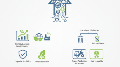 Top 10 Reasons to Choose Powder Coating in China?