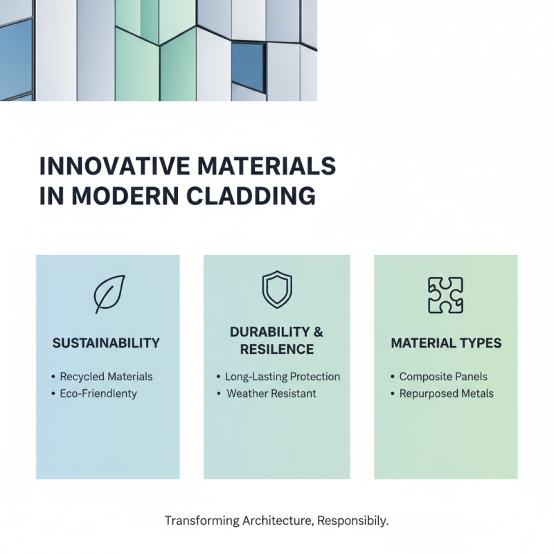 10 Best Cladding Technology Innovations You Should Know?