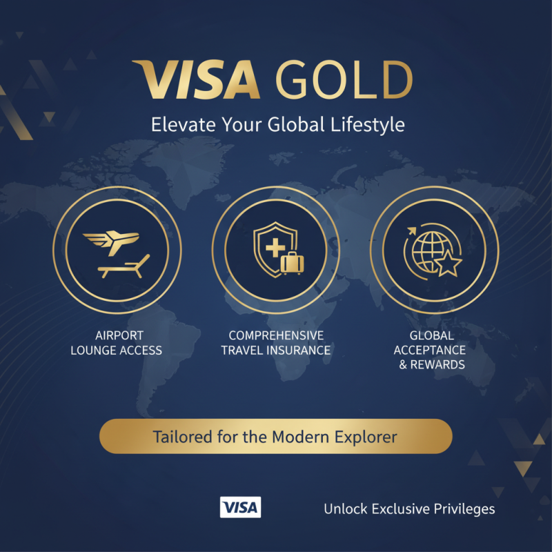 What is the Best Visa Gold Card for Global Buyers in 2026?