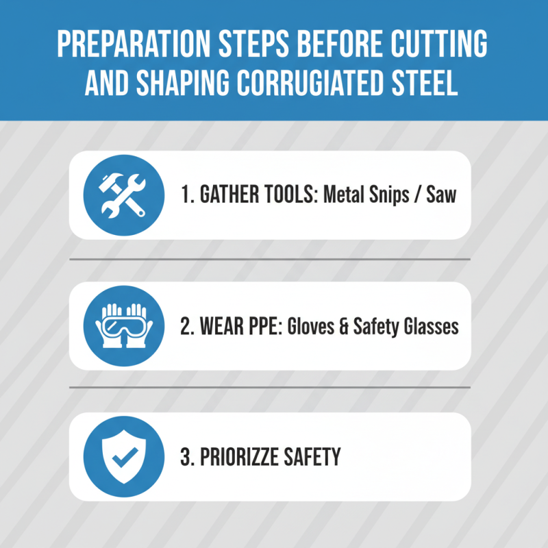 10 Essential Tips for Working with Corrugated Steel for Better Results