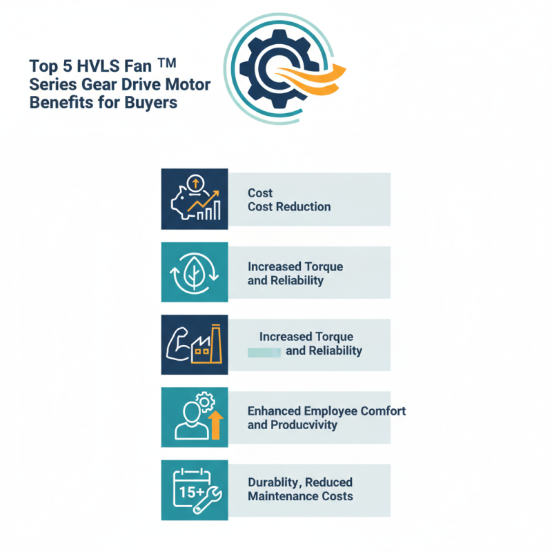 Top 5 HVLS Fan TM Series Gear Drive Motor Benefits for Buyers