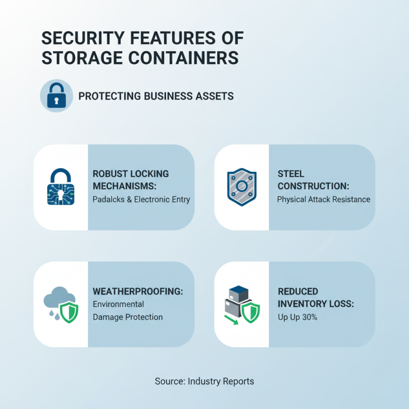 Why Choose Storage Containers for Your Business Needs?