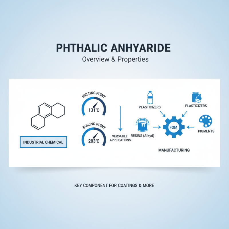 How to Use Phthalic Anhydride in Industrial Applications?
