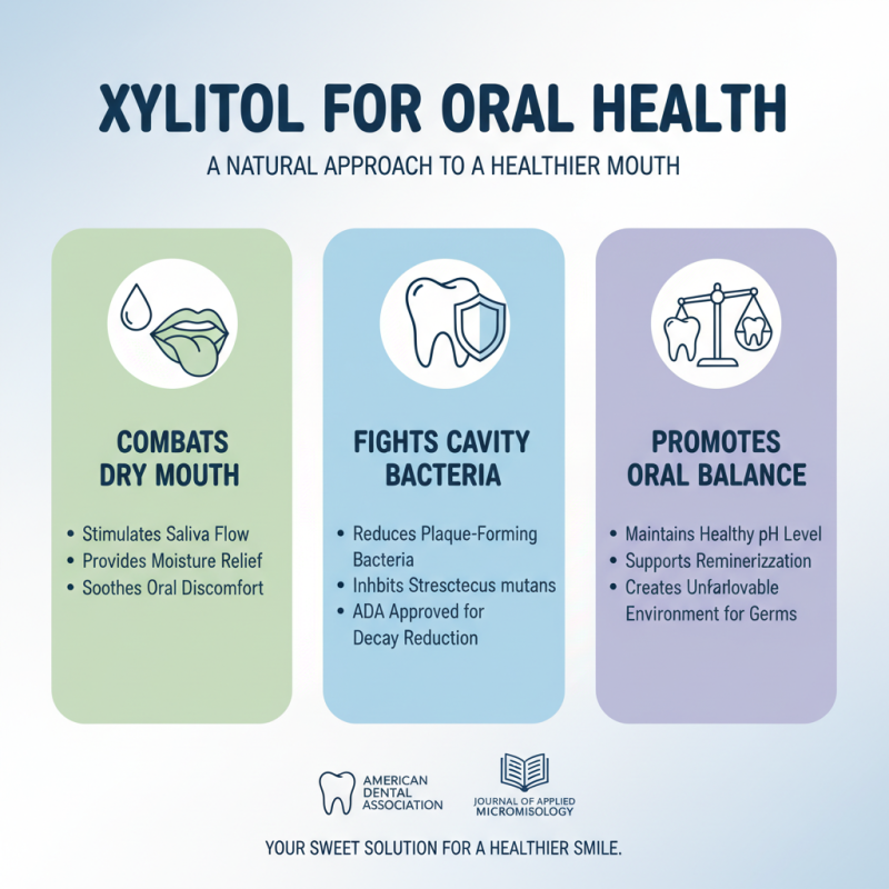 Top 10 Benefits of Xylitol Dry Mouth Tablets for Buyers