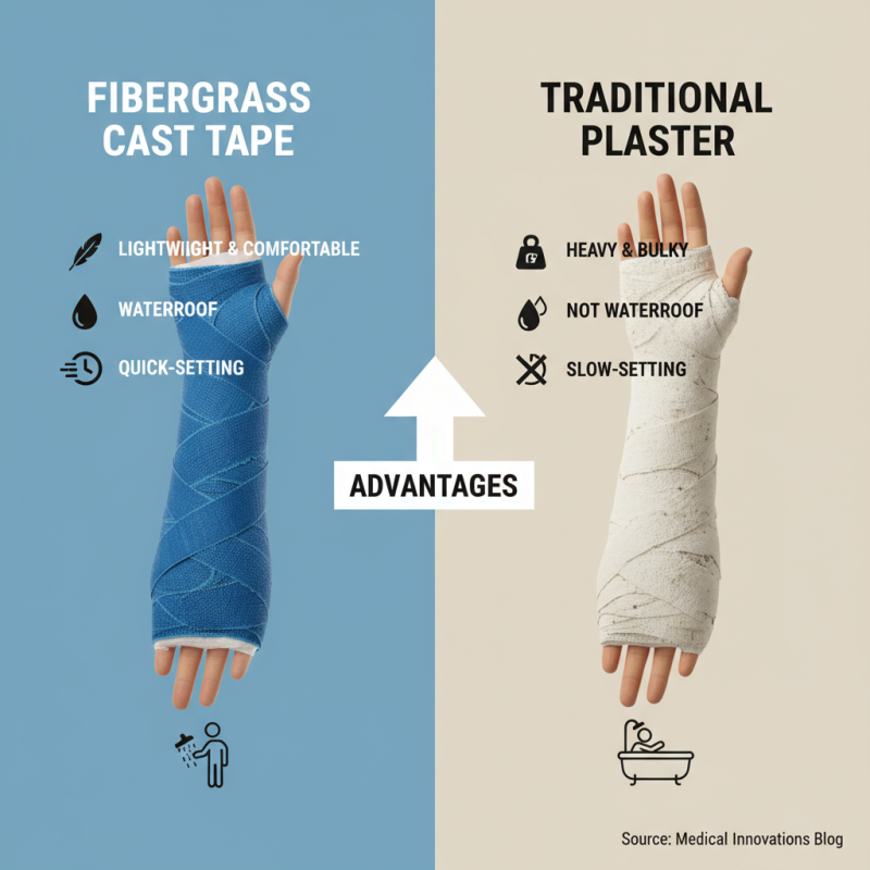What is Fiberglass Cast Tape and How is it Used?