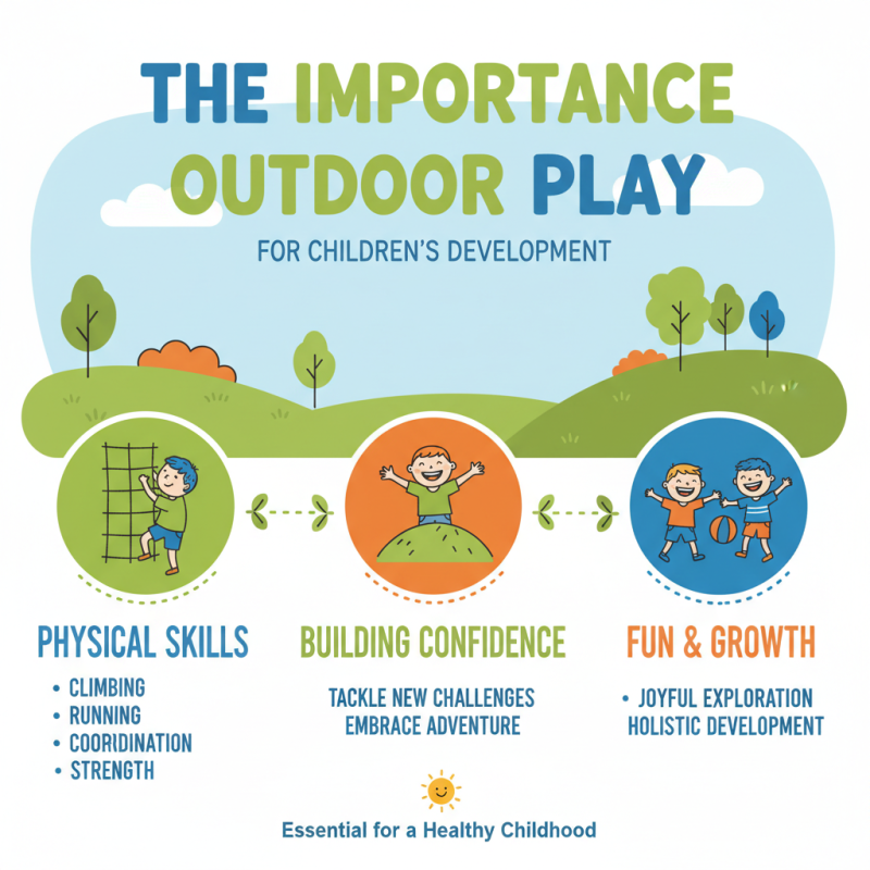 Explore the Best Outdoor Play Sets in China for Fun and Adventure