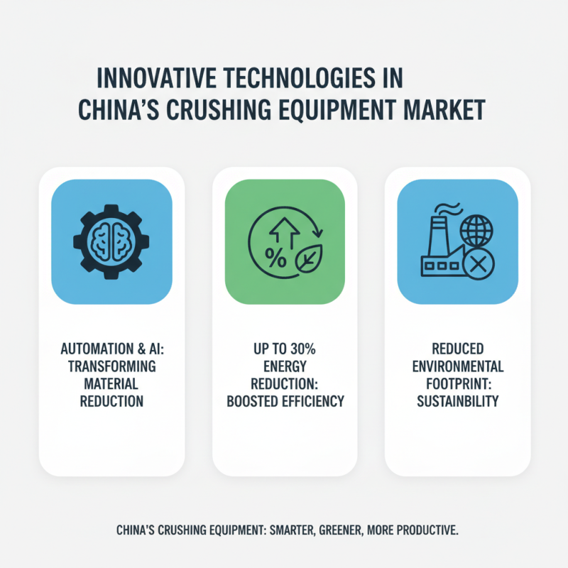China Best Crushing Equipment Options for Efficient Material Reduction?