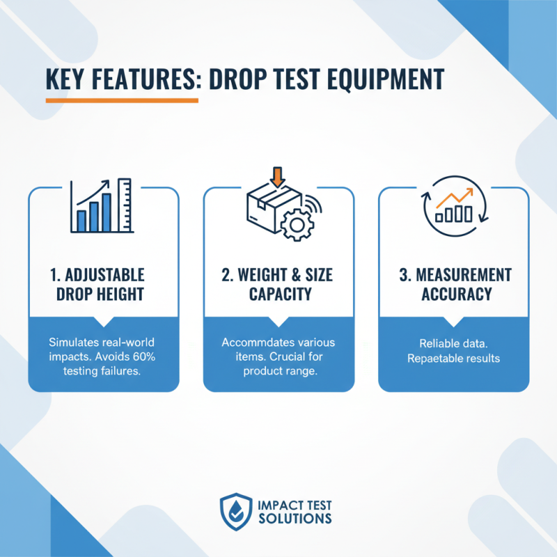 Top 10 Drop Test Equipment for Reliable Impact Testing Solutions?