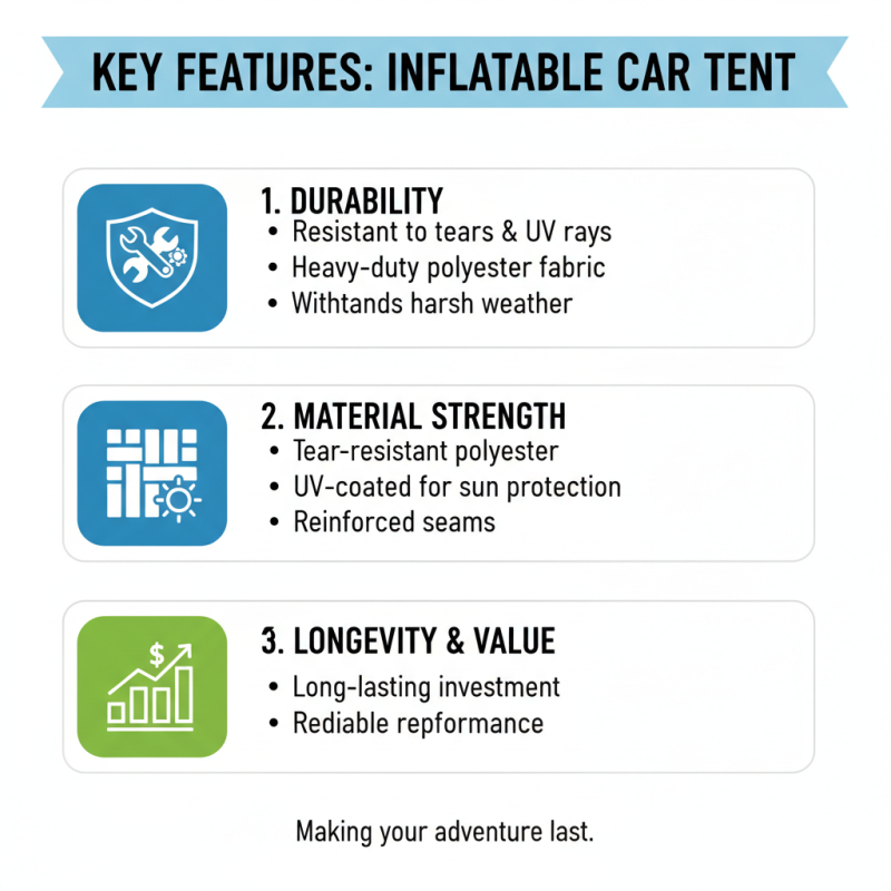 How to Choose the Best Inflatable Car Tent for Your Needs?