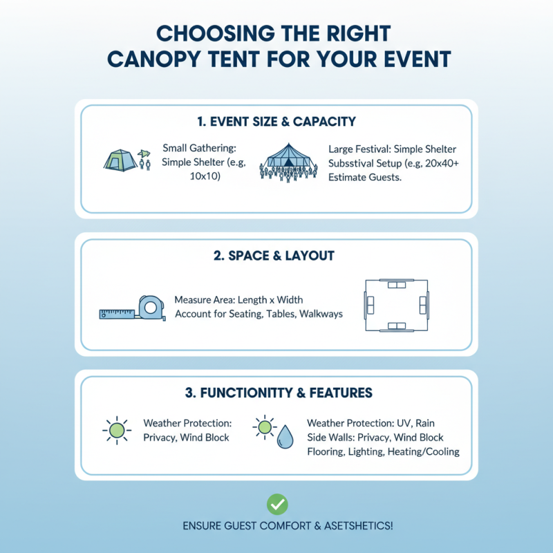 Top 10 Outdoor Canopy Tent Tips for Every Event Planning