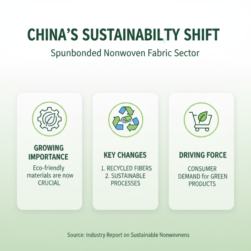 China Top Spunbonded Nonwoven Fabric Suppliers Are You Ready?