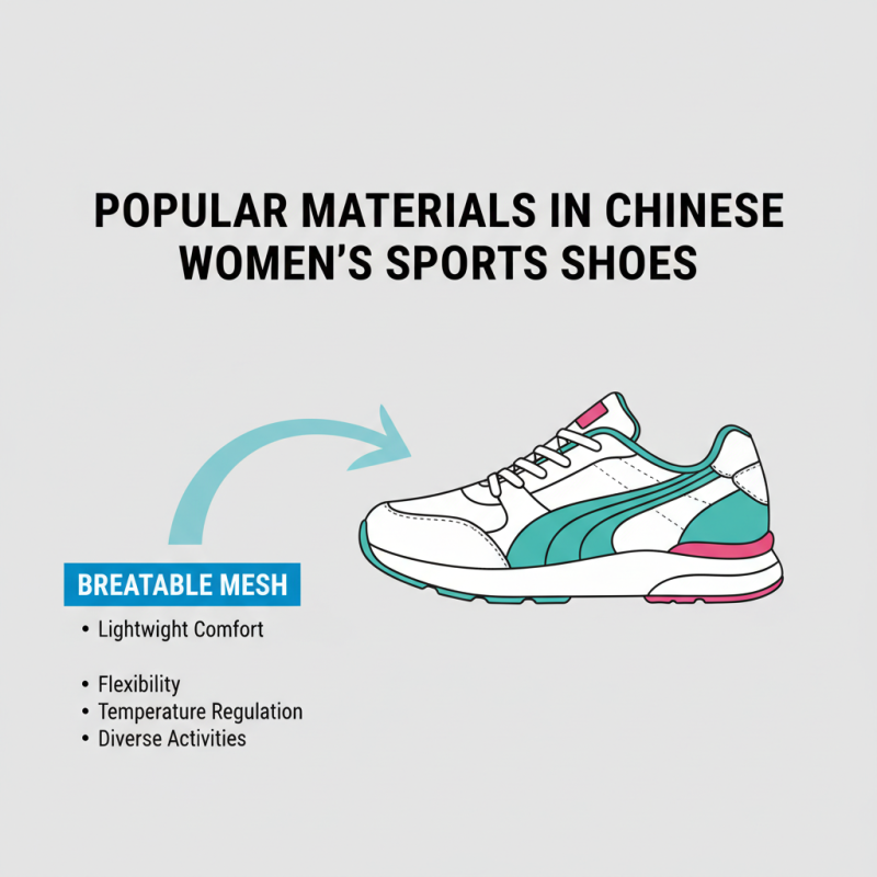 China Best Women Sports Shoes for Global Buyers?