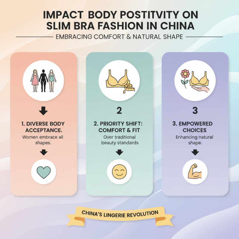 China Best Slim Bra Styles for Ultimate Comfort and Support?