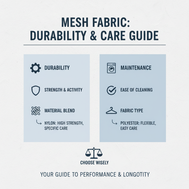 How to Choose the Right Mesh in Clothing for Your Needs?