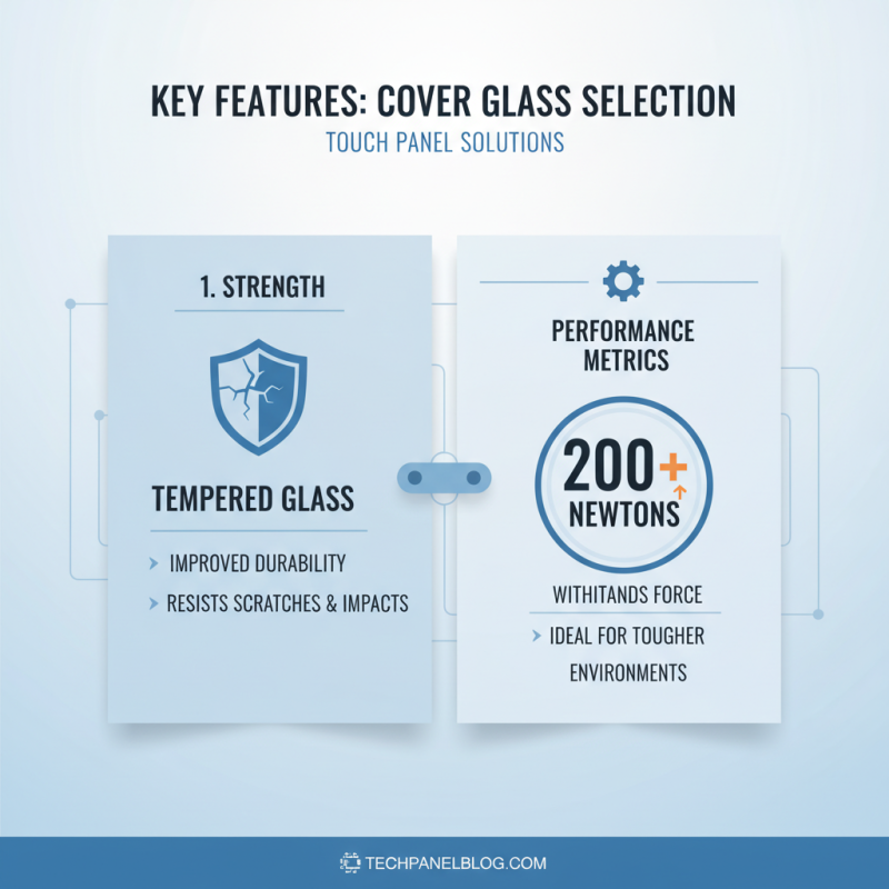 Best Cover Glass For Touch Panel Solutions Available?