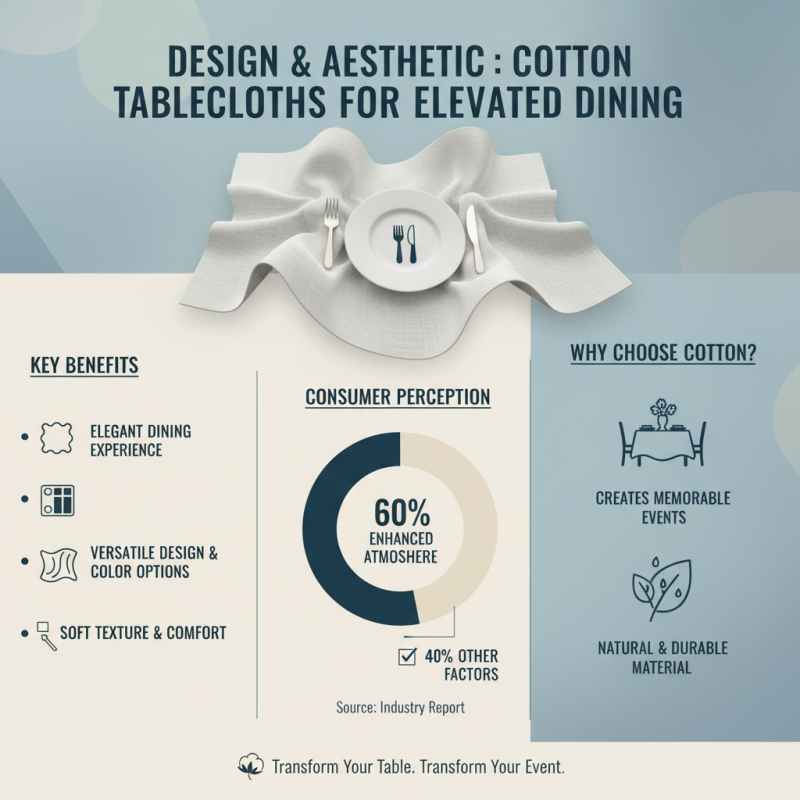 Best Cotton Tablecloths for Elegant Dining Experiences?