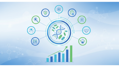 Top 10 Bacterial Endotoxin Test USP 85 Suppliers in China?