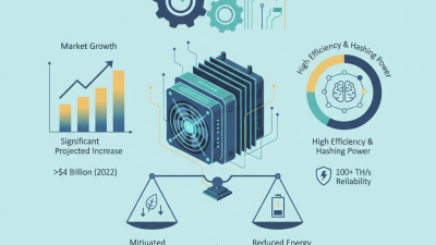 What Makes Ant Miner the Top Choice for Cryptocurrency Mining?