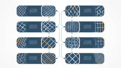 Top 10 Steel Grating Suppliers in China for Global Buyers?