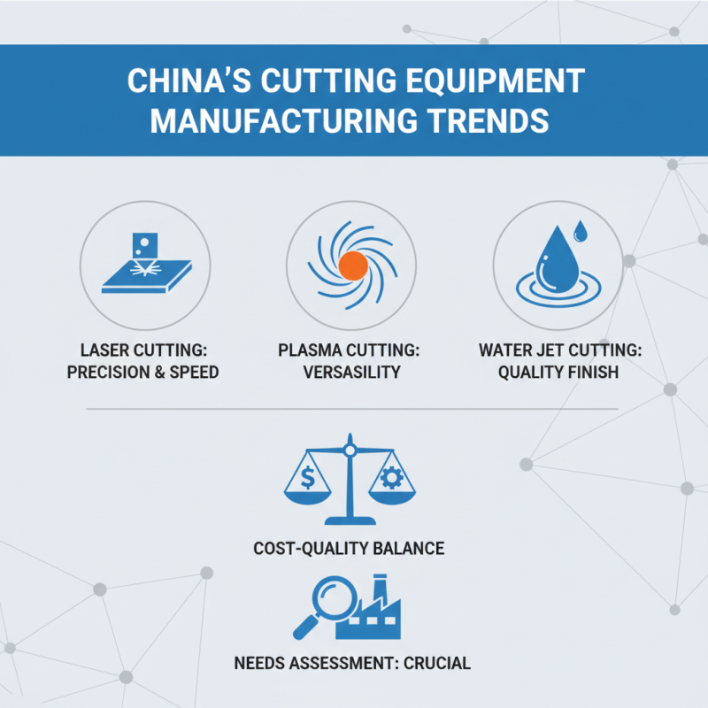 Top 10 China Cutting Equipment for Global Buyers Success?