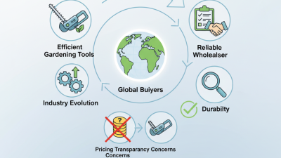 2026 Best Power Hedge Trimmer Wholesaler for Global Buyers?