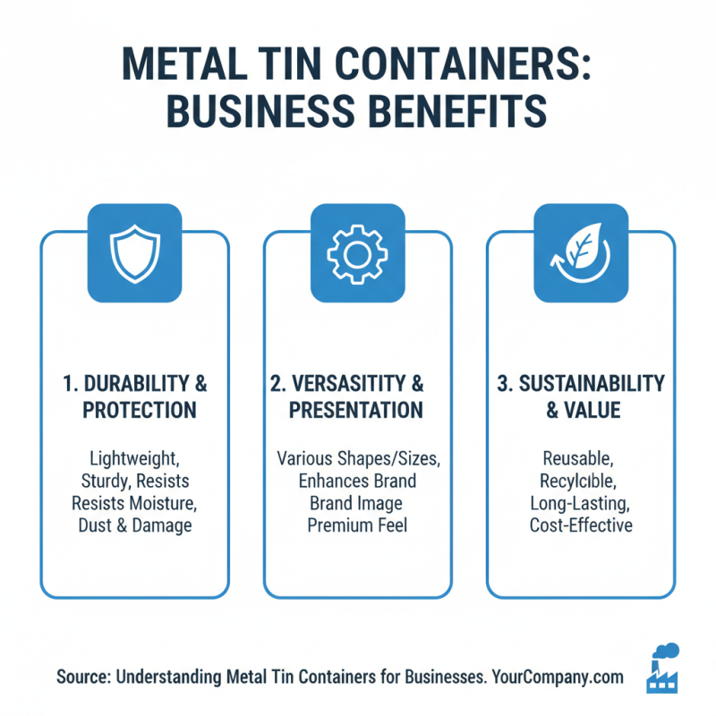 2026 Best Metal Tin Containers for Your Business Needs?