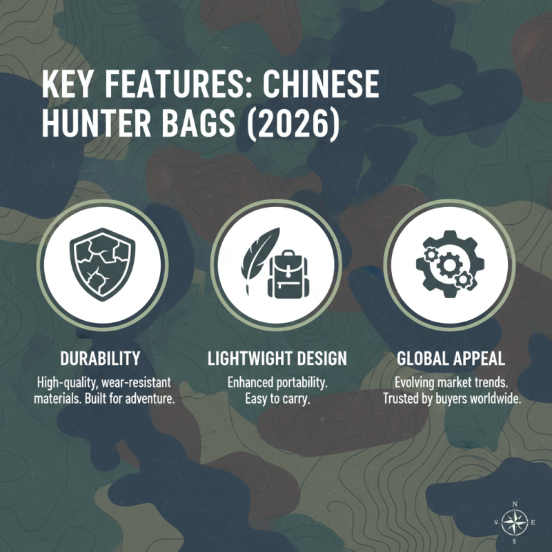Top 10 Hunter Bags in China for Global Buyers 2026?