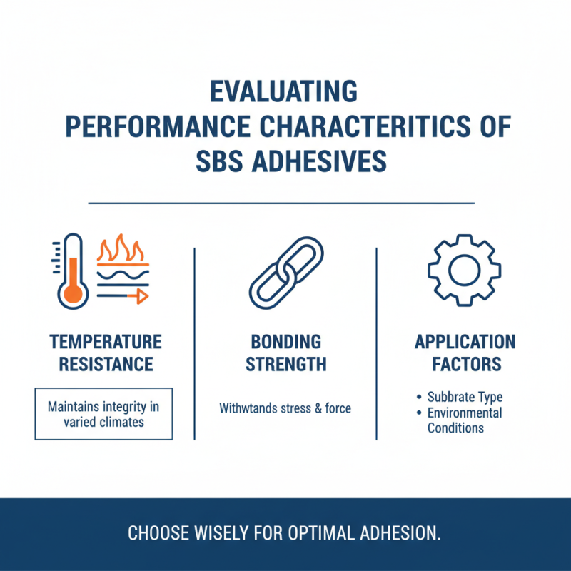 10 Essential Tips for Choosing the Right SBS Adhesive
