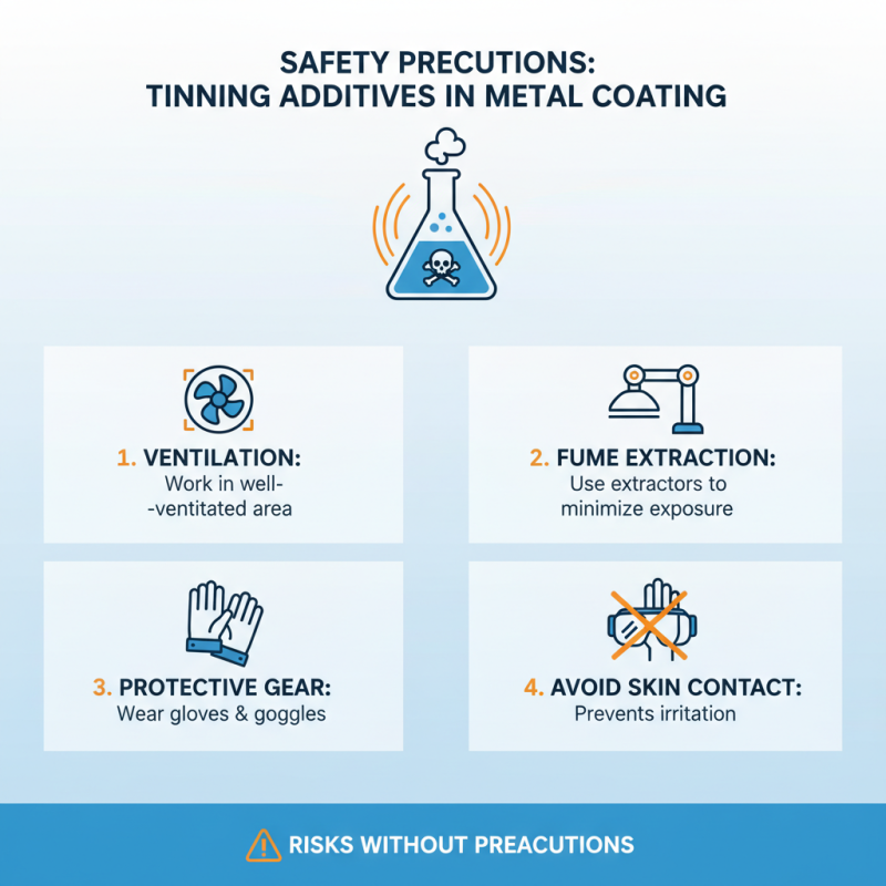 How to Use Tinning Additive for Optimal Metal Coating?